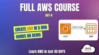 AWS AMI Explained | Create Image & Launch EC2 Fast