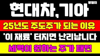 [현대차 기아 분석] 주가 움직임이 다른 이유는 이 것 때문입니다 내년에는 무조건 이렇게 대응하세요 급등은 이 때 나옵니다 #현대차 #기아 #기아주가 #기아주가전망