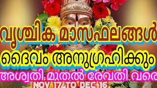 വൃശ്ചിക മാസഫലങ്ങൾ അശ്വതി മുതൽ രേവതി വരെദൈവം അനുഗ്രഹിക്കുംNov 17 to Dec 16vrichiga masaphalangal aswa