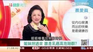 1224 怕羞 怕痛 怕麻煩 乳癌竟是怕出來的? 第142集-1│88健康有方│三立財經台CH88│主持人 張雅芳