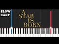 Lady Gaga - Is That Alright (SLOW EASY PIANO TUTORIAL)