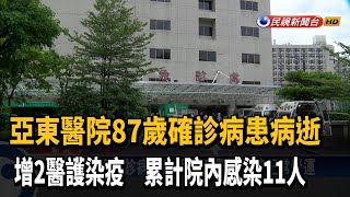 亞東醫院增2醫護染疫 87歲確診病患病逝－民視新聞