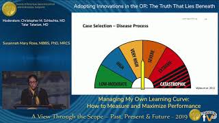 Managing My Own Learning Curve: How to Measure and Maximize Performance