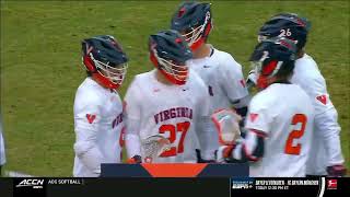 Richmond vs Virginia | College Men Lacrosse Feb 15,2025