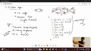 💻 Dijkstra Algorithm Full Tutorial | Practical + Coding Explanation | Graphs for Interviews 🚀
