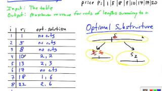 Topic 12 A Dynamic Programming Intro