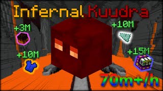 【Hypixel SkyBlock】Kuudraはどれくらい稼げる？【Infernalだョ】【めちゃつョ】 #34