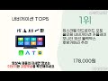 2024년 인기 내비게이션 추천 top5