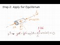 derive the hydrostatic differential equation