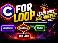 Tutorial 14:Learn For Loop in C in 10 Minutes | Beginner Friendly