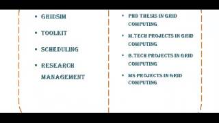 GRID COMPUTING PROJECTS IN VIENNA