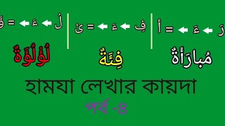 হামযায়ে অসল এবং হামযায়ে কতা' পর্ব- ৪। কিতাবুস সরফ। ইলমুস সরফ। হামযা লেখার কায়দা।MD Hakim Nadwi।