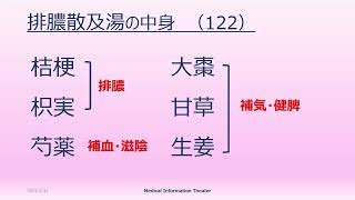 漢方薬の中身【43】化膿したときに排膿散及湯