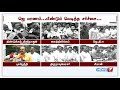 ஜெயலலிதா மரணத்தில் பல்வேறு சந்தேகங்கள் எழுப்பப்படும் நிலையில் இது அரசியல் கட்சி தலைவர்களின் கருத்து