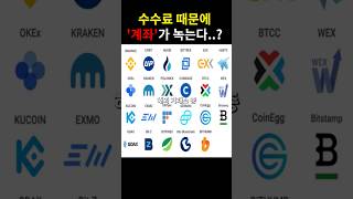 국내 코인거래소 vs 해외 코인거래소 수수료 1분 비교