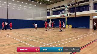 20210728 DNA Elite Camp 17:00-19:00 Hawks VS Sun