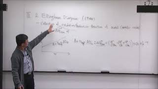 [서울대학교 공과대학] 재료열역학 13. Ellingham Diagram (1)