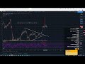 2020.10.15 rsi 다이버전스 컨펌