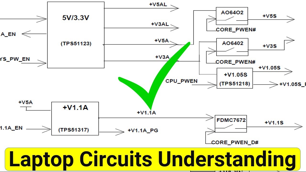 Laptop Circuits Understanding - Laptop Motherboard Repair - YouTube