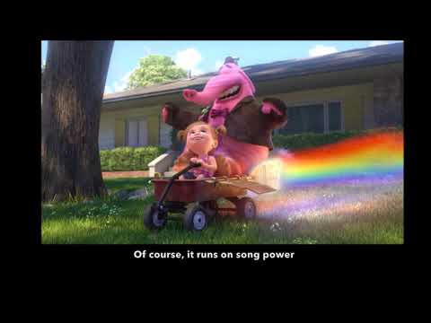 Learn/Practice English with MOVIES (Lesson #15) Title: Inside Out Learn/Practice English with MOVIES (Lesson #15) Title: Inside Out