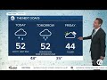 Detroit Weather: More rain arrives tonight