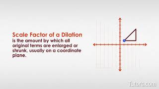 Dilation in Math | Definition & Examples