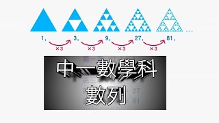 教育電視ETV：中一數學科 - 數列