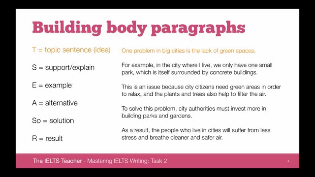 Ielts Writing Task 2 Band 7 Examples Infoupdate Org