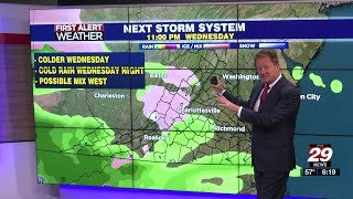 Eric Pritchett - 29 First Alert Weather 6 PM    February 3, 2025