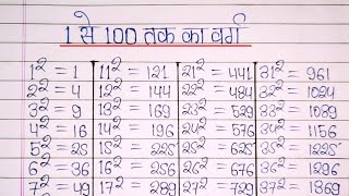 1 से 100 तक का वर्ग | Square video 1 to 100 in Hindi | Square root 1 to 100