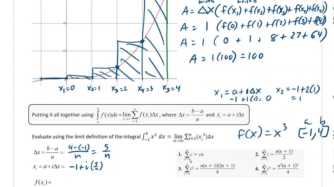 4 2 B Definite Integral Limit Definition Reimann Sums - YouTube