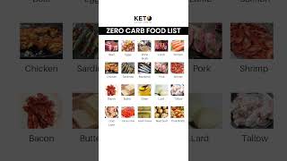 Zero Carb Food List...#keto #ketogenic #ketodiet #lowcarb