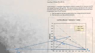 Counterflow LLE: How many stages?