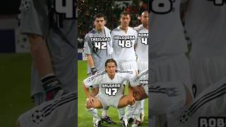 Real Madrid 2000-2006 Prime XI Squad 🤔🔥 How Old Are They Now? (Beckham, Ronaldo, Figo, Zidane)