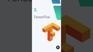 Top 3 Python Libraries for Machine Learning! 🚀🤖 #AI #MachineLearning