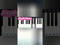 Hal hebat - govinda tutorial piano