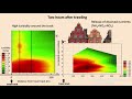 Suspension of sediment and release of nutrients by trawling on Baltic seabeds