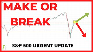 S&P 500 - Is It MAKE OR BREAK Time ? - S&P 500 Technical Analysis 23.04.20