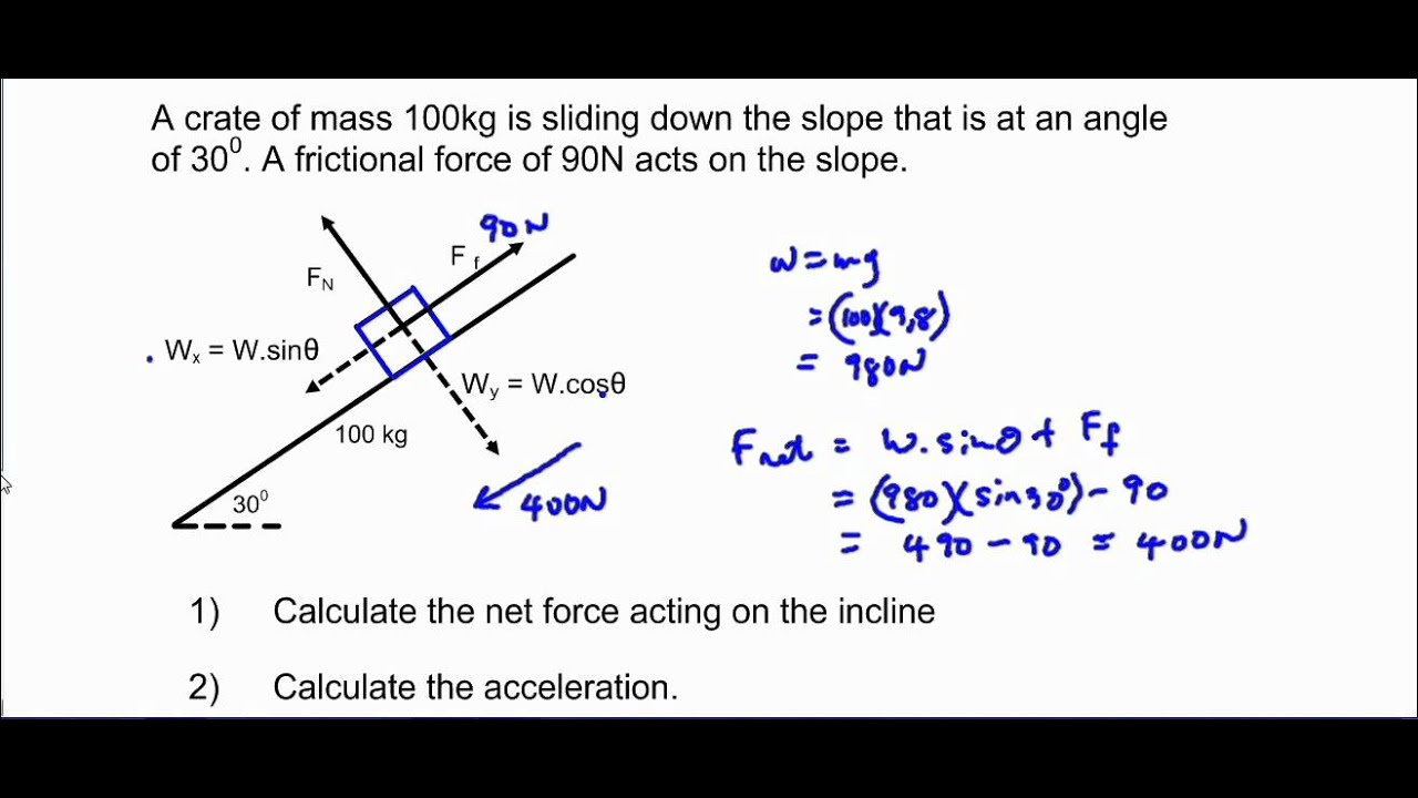 How To Calculate The Net Force - Haiper