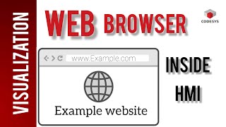 How to Add a Web Browser in CODESYS Visualization #programming #hmi #education