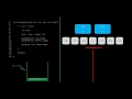 mergeSort(): A Graphical, Recursive, C++ Explanation