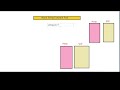 what is String constant pool (SCP) || String object creation in java  || SCP in java