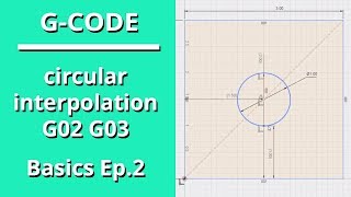 G-Code Basics, Ep. 2 - Circular Interpolation G02 G03