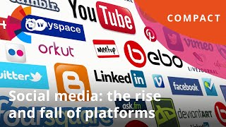 Social media failures | GMF compact