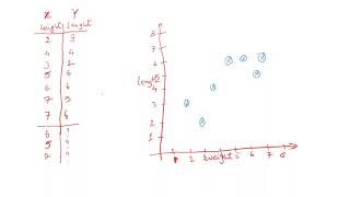 4 Model Complexity