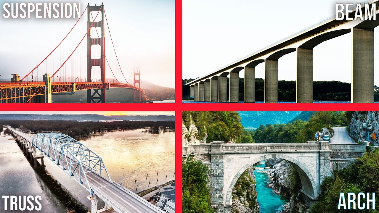 Engineer Explains Bridge Design Is Not Complex Youtube