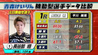 青森競輪 １日目　ＦⅠ　もりんトワイライトレース　スポーツニッポン杯　2021.10.09