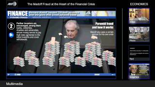 The Madoff Fraud at the Heart of the Financial Crisis