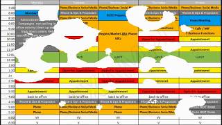Building the Calendar - Strategic Thinking - Tactical Planning