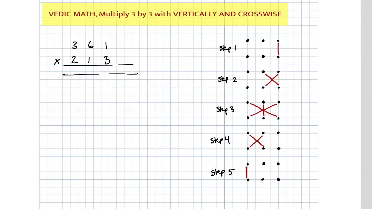 Vedic Math 3 By 3 Multiplication Using Vertically And Crosswise Youtube